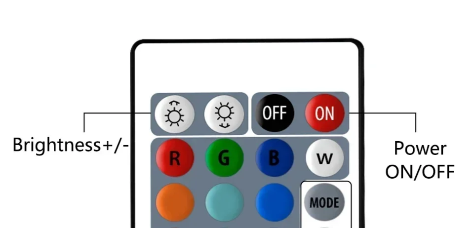 LUMISNAP 10-LED RGB Onderwaterlampen met Magnetische Bevestiging - buitenverlichting - zijaanzicht