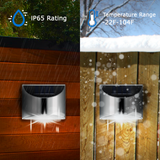 Solar LED Outdoor Lighting