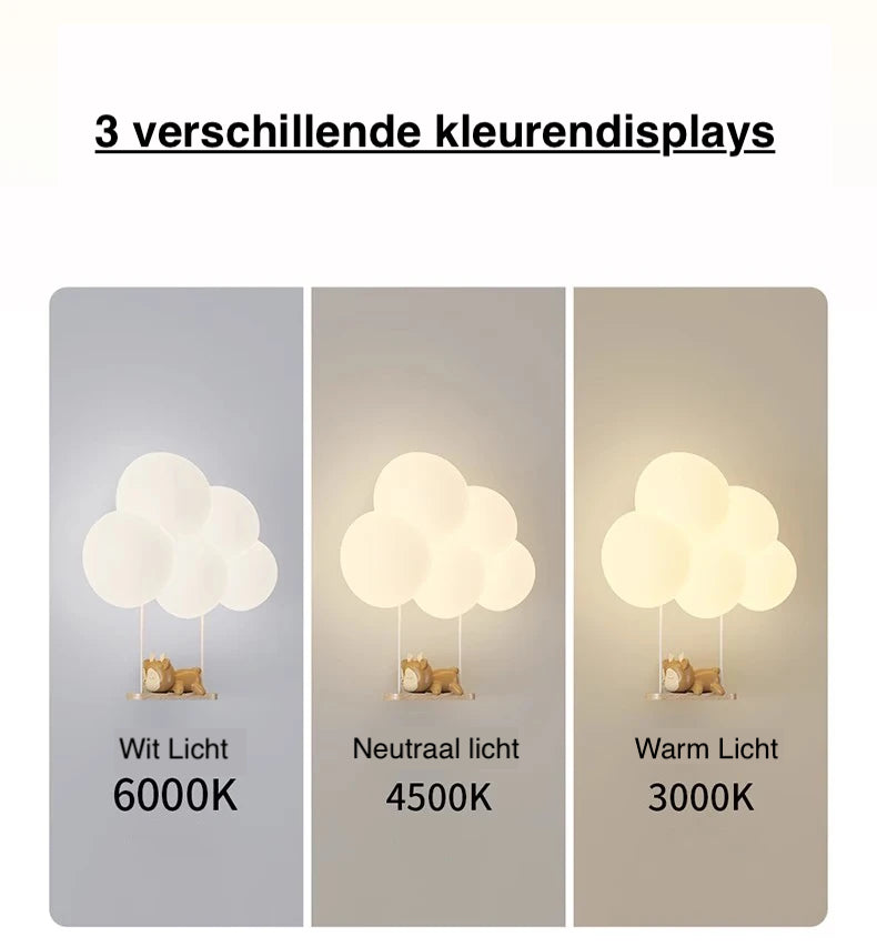 WonderGlow Dierenfiguur Wandlamp voor Kinderkamer - wandlamp - sfeerbeeld
