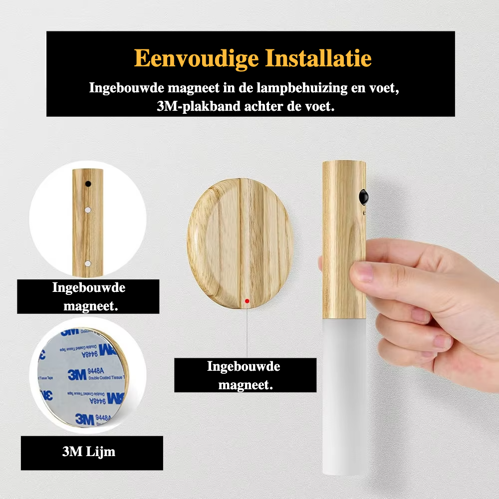 LumiSense – Draadloze Oplaadbare Wandlamp met Bewegingssensor - wandlamp - afmetingen