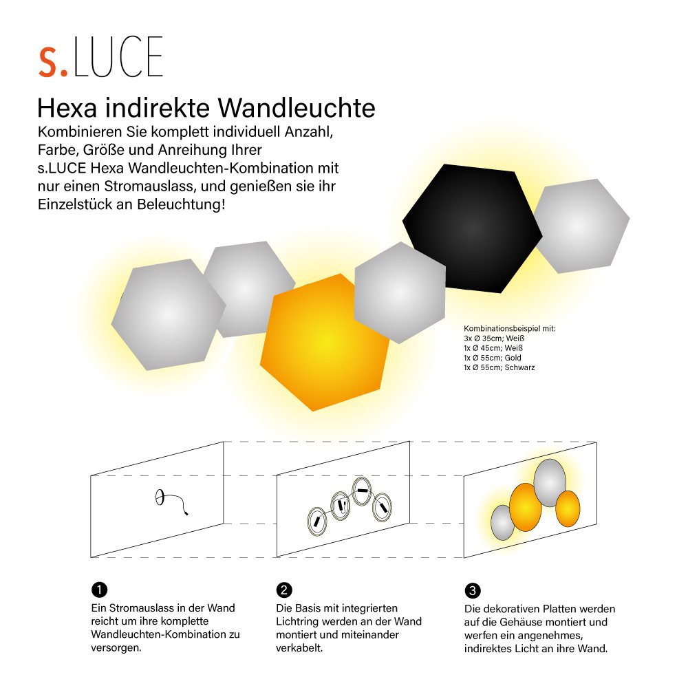Skapetze - Hive indirecte LED wandlamp - wandlampen - detail